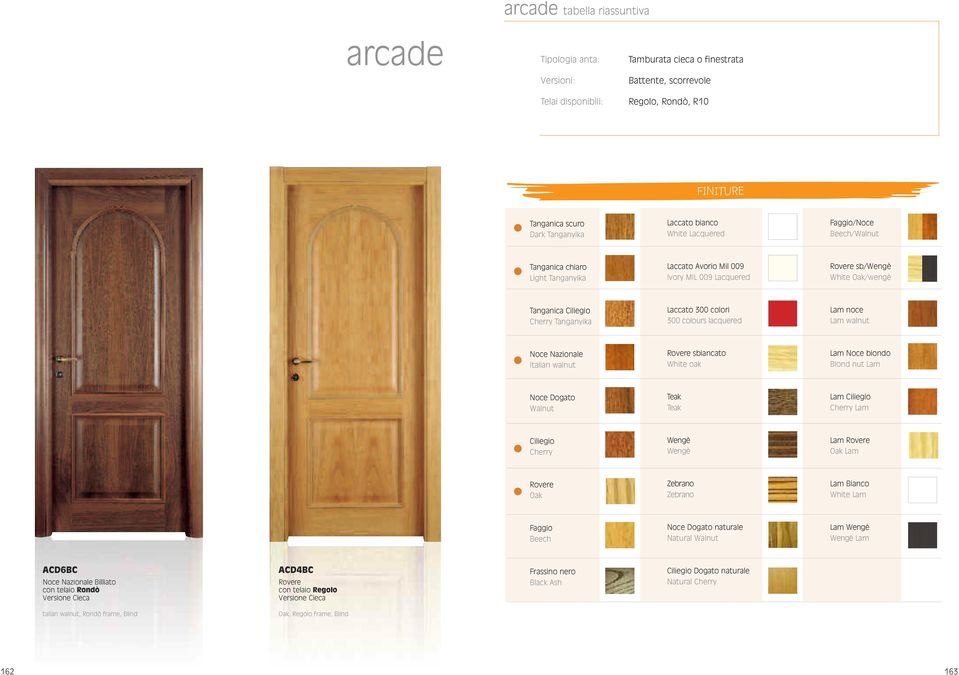 Laccato 300 colori 300 colours lacquered Lam noce Lam walnut Noce Nazionale Italian walnut Rovere sbiancato White oak Lam Noce biondo Blond nut Lam Noce Dogato Walnut Teak Teak Lam Ciliegio Cherry