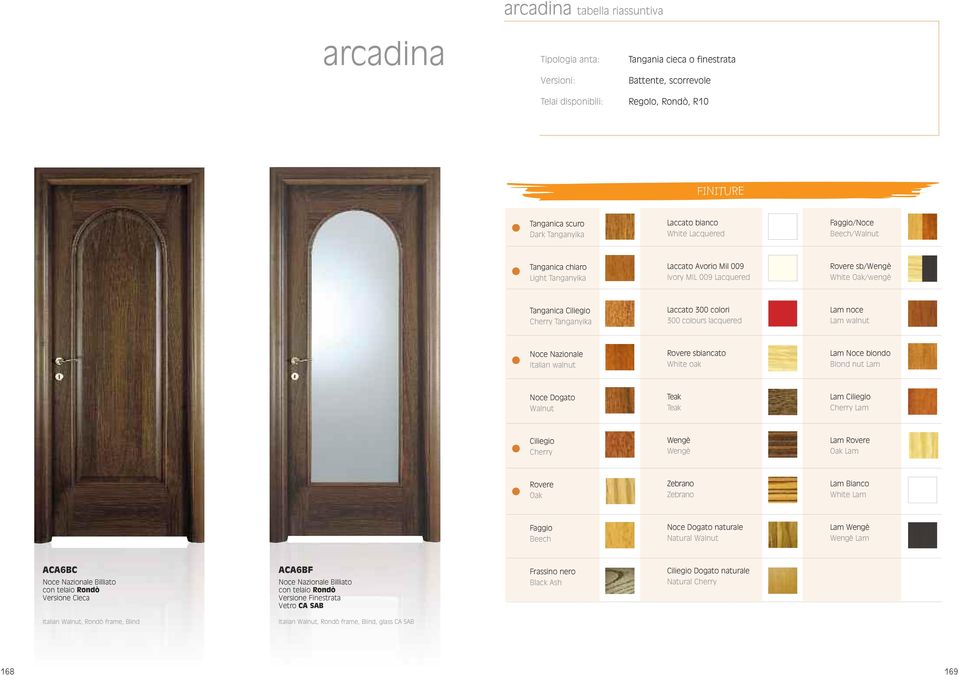 Laccato 300 colori 300 colours lacquered Lam noce Lam walnut Noce Nazionale Italian walnut Rovere sbiancato White oak Lam Noce biondo Blond nut Lam Noce Dogato Walnut Teak Teak Lam Ciliegio Cherry