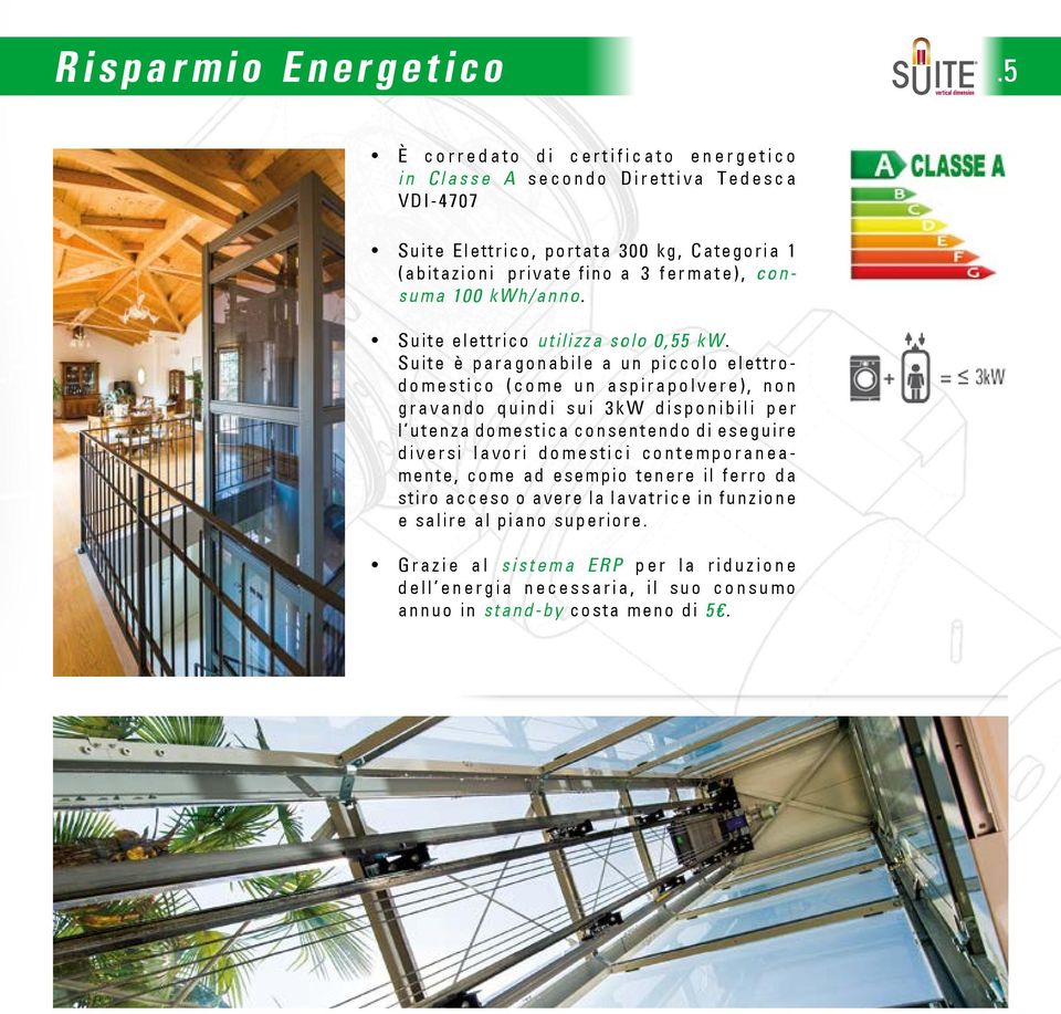 consuma 100 kwh/anno. Suite elettrico utilizza solo 0,55 kw.