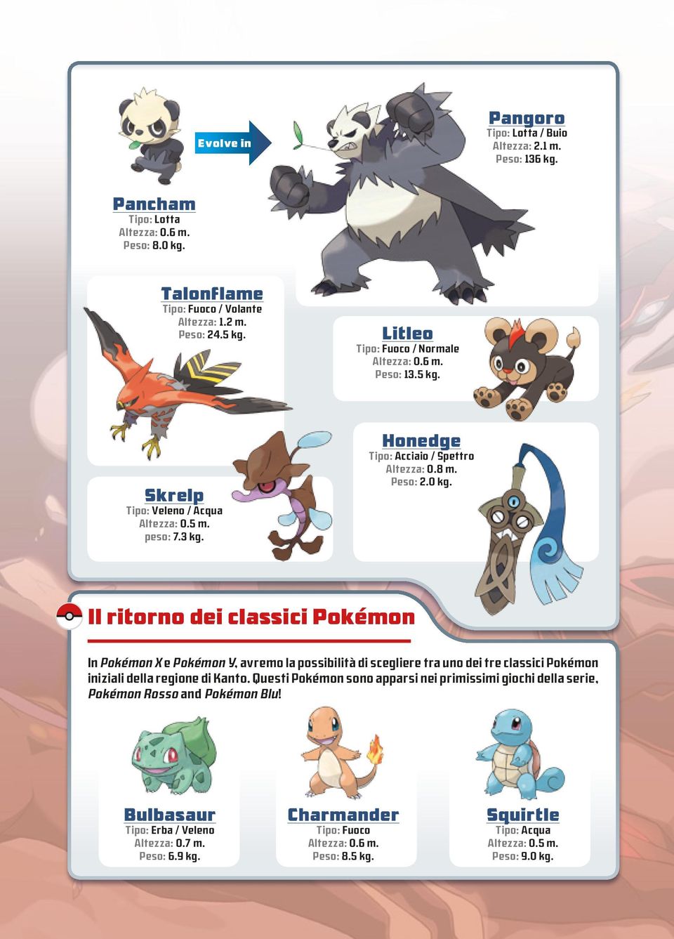 Il ritorno dei classici Pokémon In Pokémon X e Pokémon Y, avremo la possibilità di scegliere tra uno dei tre classici Pokémon iniziali della regione di Kanto.