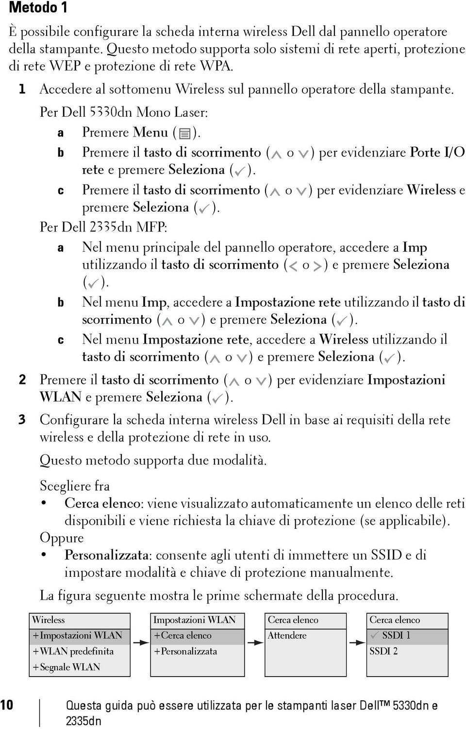 Per Dell 5330dn Mono Laser: a Premere Menu ( ). b Premere il tasto di scorrimento ( o ) per evidenziare Porte I/O rete e premere Seleziona ( ).