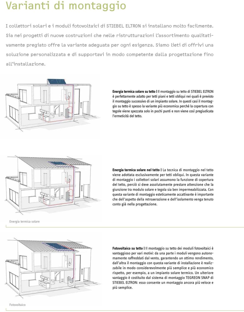 Siamo lieti di offrivi una soluzione personalizzata e di supportavi in modo competente dalla progettazione fino all installazione.