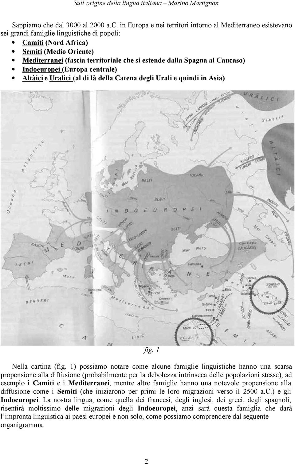 in Europa e nei territori intorno al Mediterraneo esistevano sei grandi famiglie linguistiche di popoli: Camiti (Nord Africa) Semiti (Medio Oriente) Mediterranei (fascia territoriale che si estende