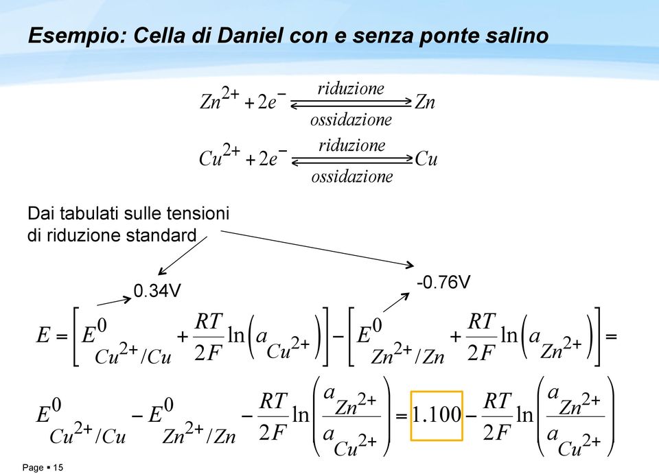 E = # E " Page 15 0 0 E Cu 2+ /Cu 0.34V Cu 2+ /Cu ( ) $!