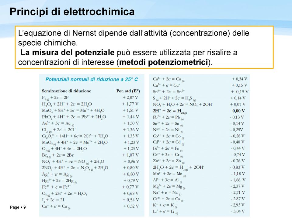 La misura del potenziale può essere utilizzata per