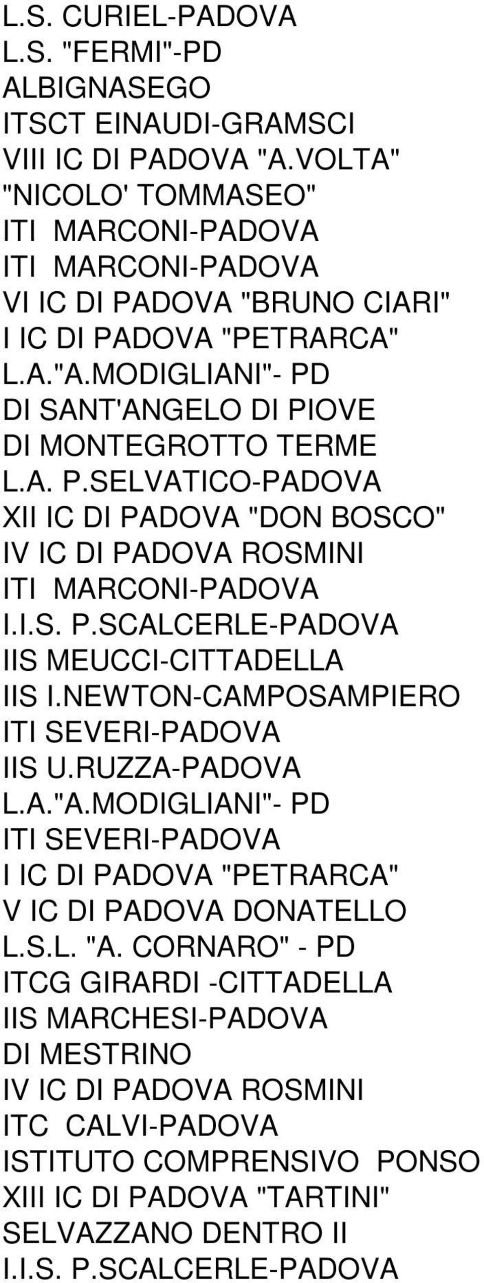 NEWTON-CAMPOSAMPIERO ITI SEVERI-PADOVA IIS U.RUZZA-PADOVA L.A."A.MODIGLIANI"- PD ITI SEVERI-PADOVA V IC DI PADOVA DONATELLO L.S.L. "A.