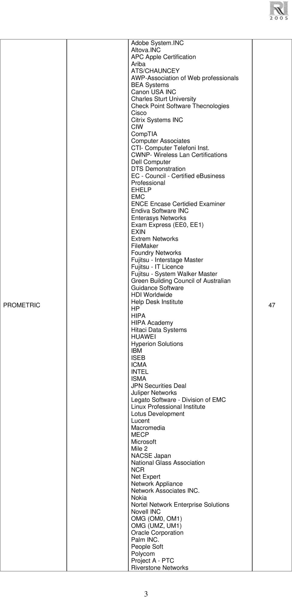 CompTIA Computer Associates CTI- Computer Telefoni Inst.