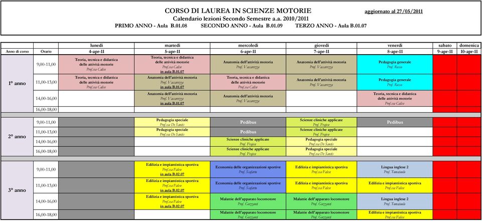 01.07 Anno di corso Orario 4-apr-11 5-apr-11 6-apr-11 7-apr-11 8-apr-11 9-apr-11 10-apr-11