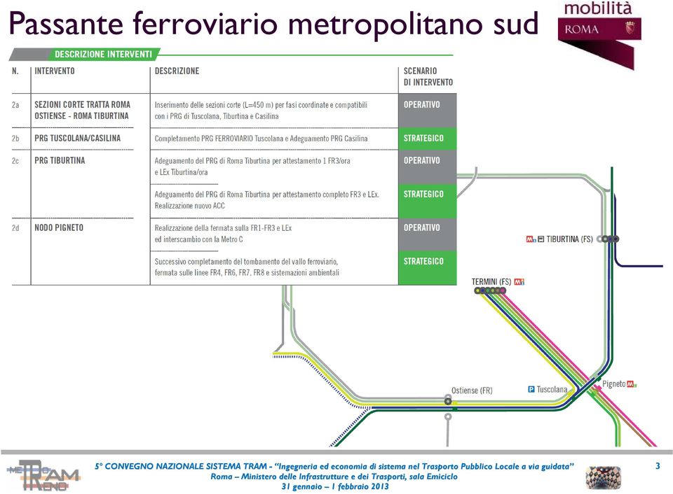 Ingegneria ed economia di sistema nel