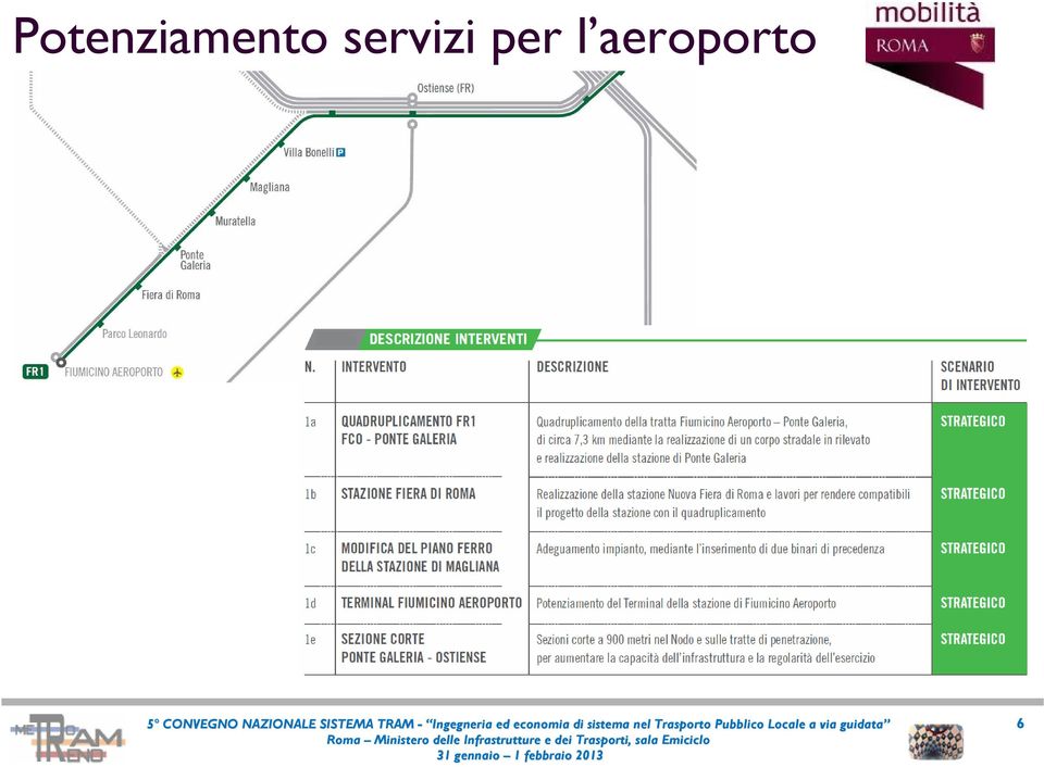 Ingegneria ed economia di sistema nel