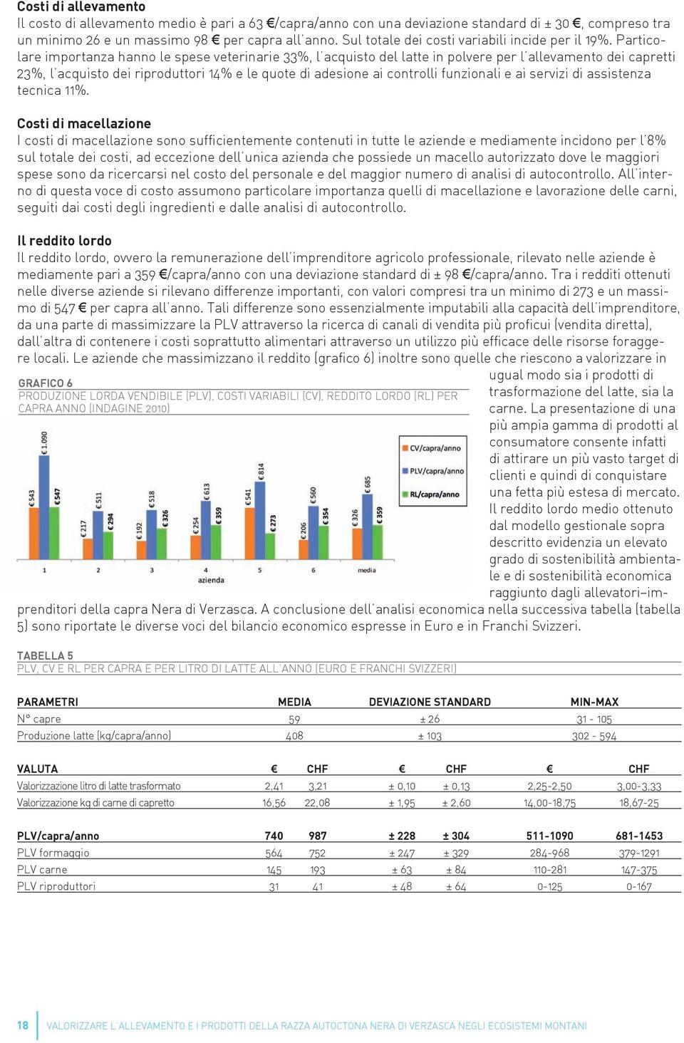 Particolare importanza hanno le spese veterinarie 33%, l acquisto del latte in polvere per l allevamento dei capretti 23%, l acquisto dei riproduttori 14% e le quote di adesione ai controlli