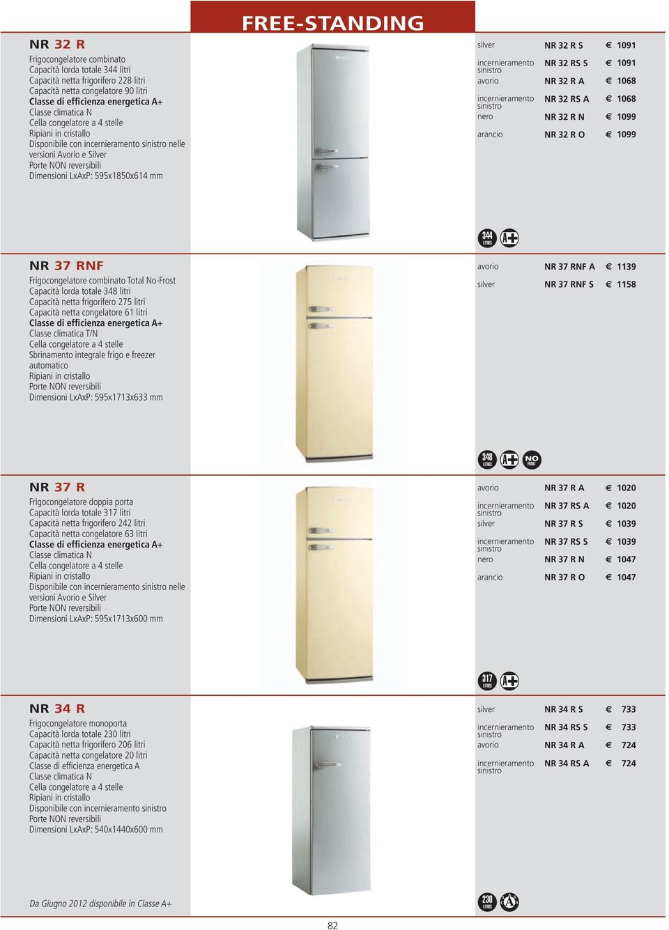 totale 348 litri Capacità netta frigorifero 275 litri Capacità netta congelatore 61 litri Classe di efficienza energetica + Classe climatica T/N Dimensioni LxxP: 595x1713x633 mm avorio NR 37 RNF a