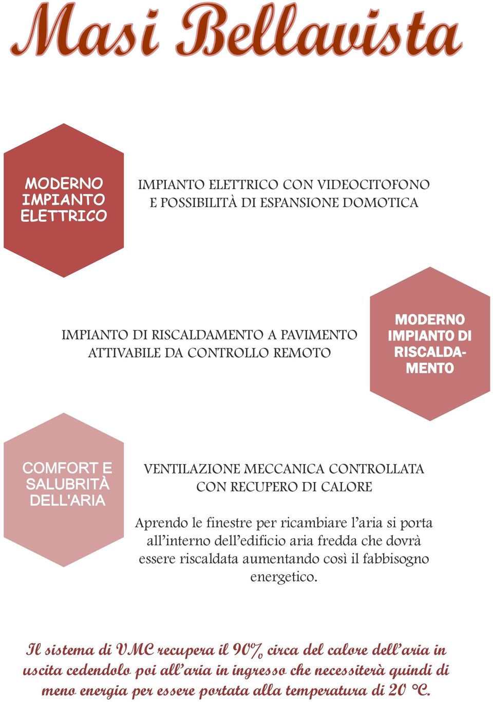 per ricambiare l aria si porta all interno dell edificio aria fredda che dovrà essere riscaldata aumentando così il fabbisogno energetico.