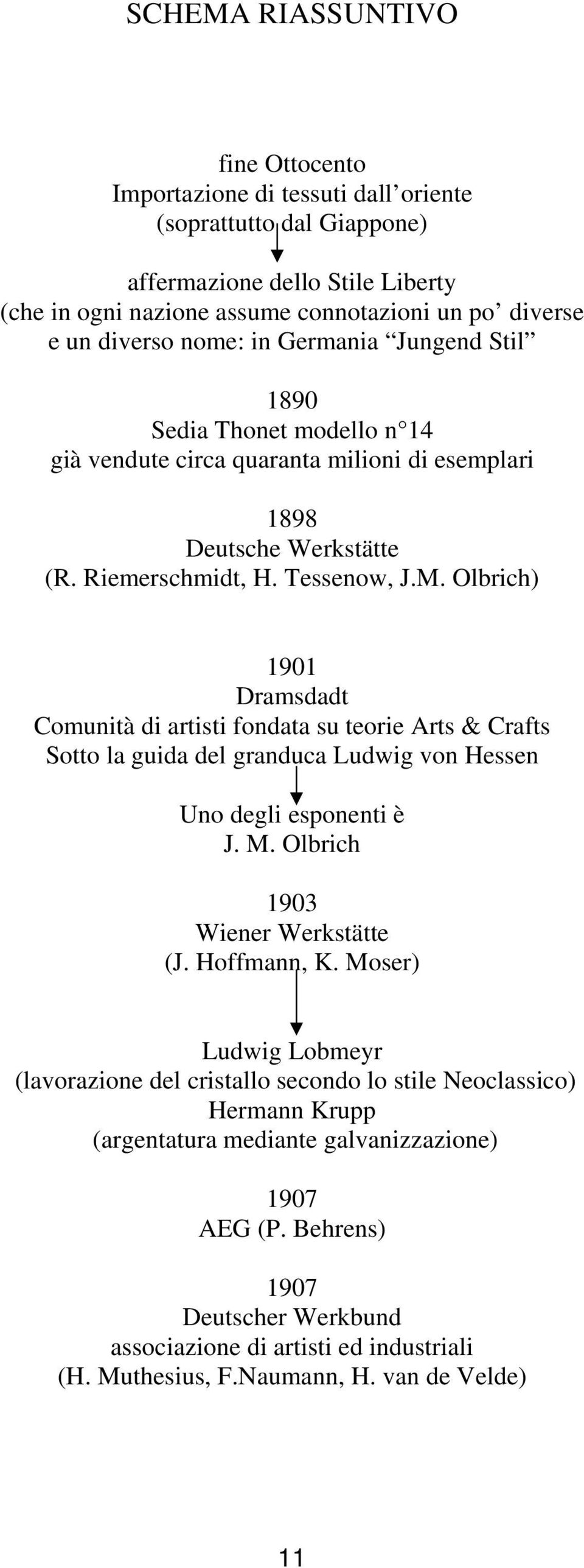 Olbrich) 1901 Dramsdadt Comunità di artisti fondata su teorie Arts & Crafts Sotto la guida del granduca Ludwig von Hessen Uno degli esponenti è J. M. Olbrich 1903 Wiener Werkstätte (J. Hoffmann, K.