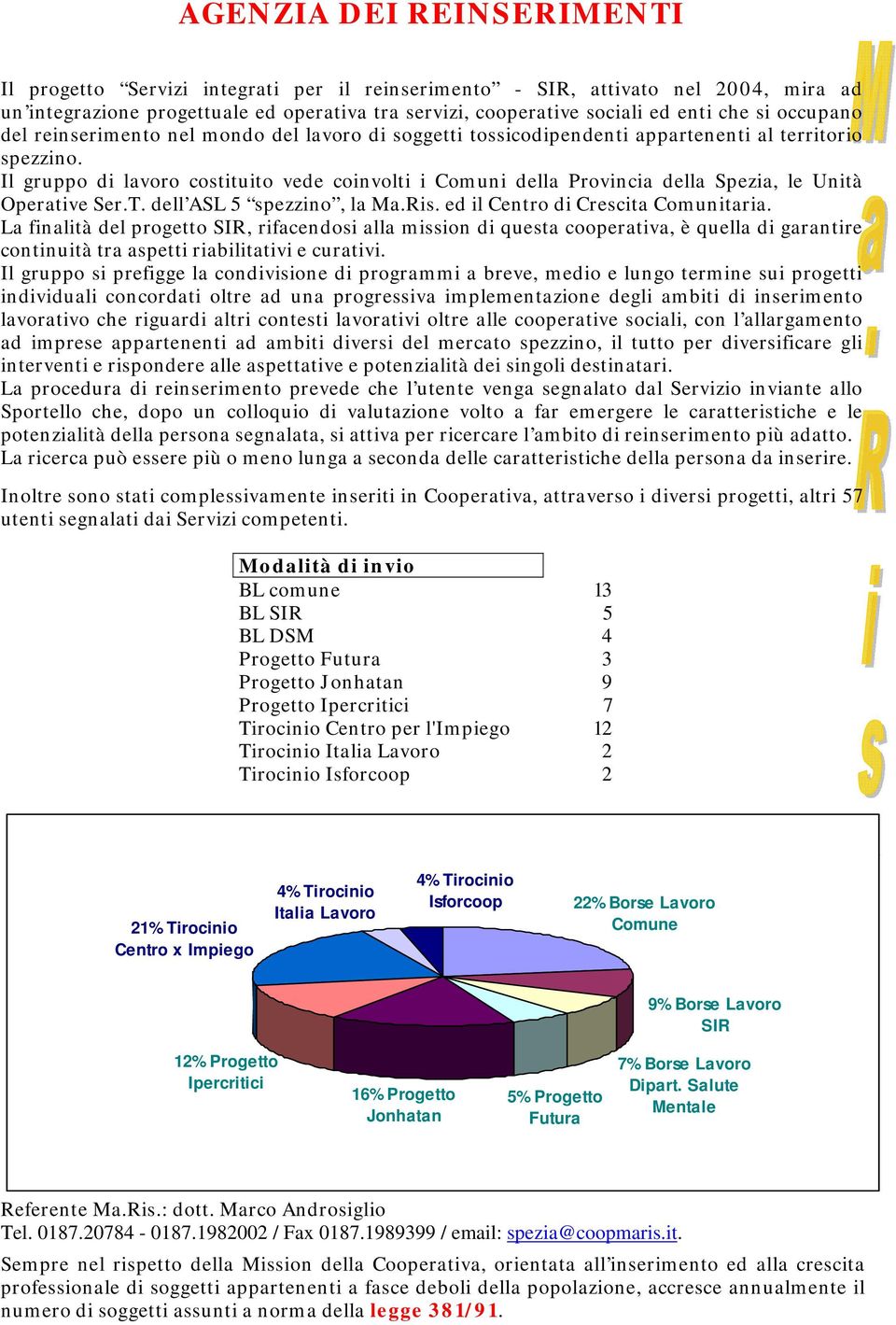 Il gruppo di lavoro costituito vede coinvolti i Comuni della Provincia della Spezia, le Unità Operative Ser.T. dell ASL 5 spezzino, la Ma.Ris. ed il Centro di Crescita Comunitaria.