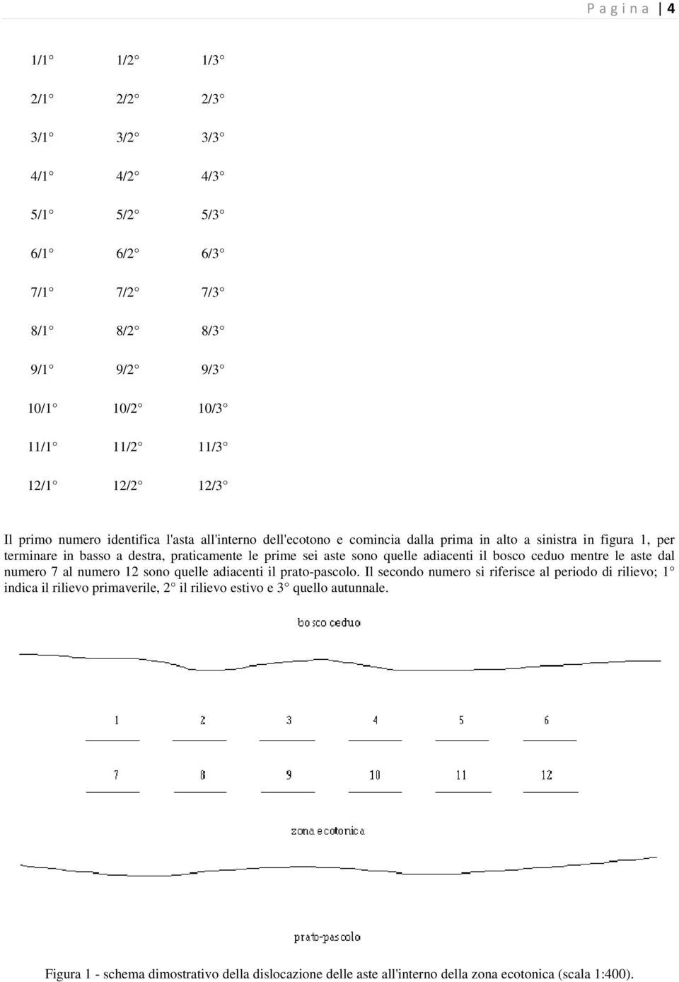 sono quelle adiacenti il bosco ceduo mentre le aste dal numero 7 al numero 12 sono quelle adiacenti il prato-pascolo.