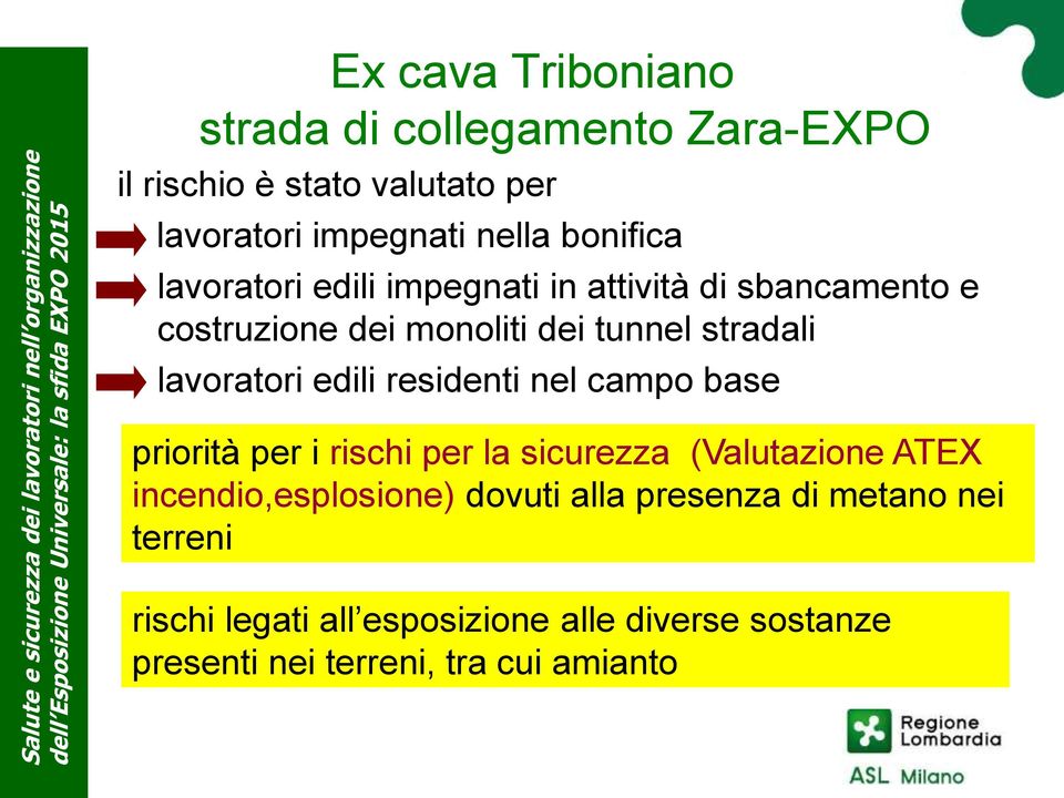 lavoratori edili residenti nel campo base priorità per i rischi per la sicurezza (Valutazione ATEX