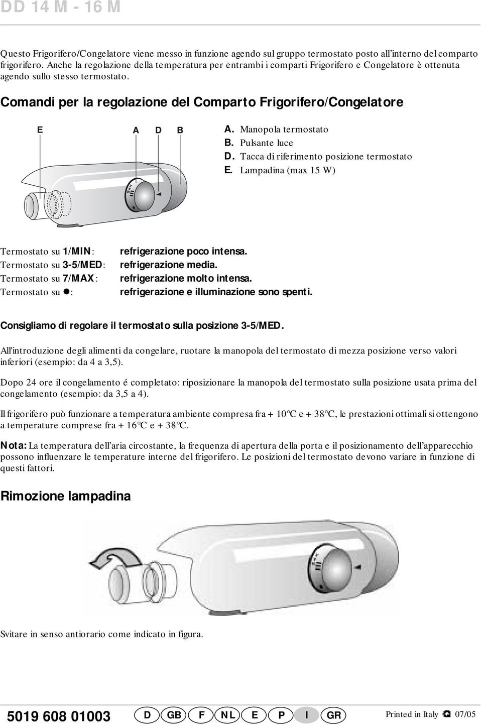 Manopola termostato B. Pulsante luce D. Tacca di riferimento posizione termostato E.