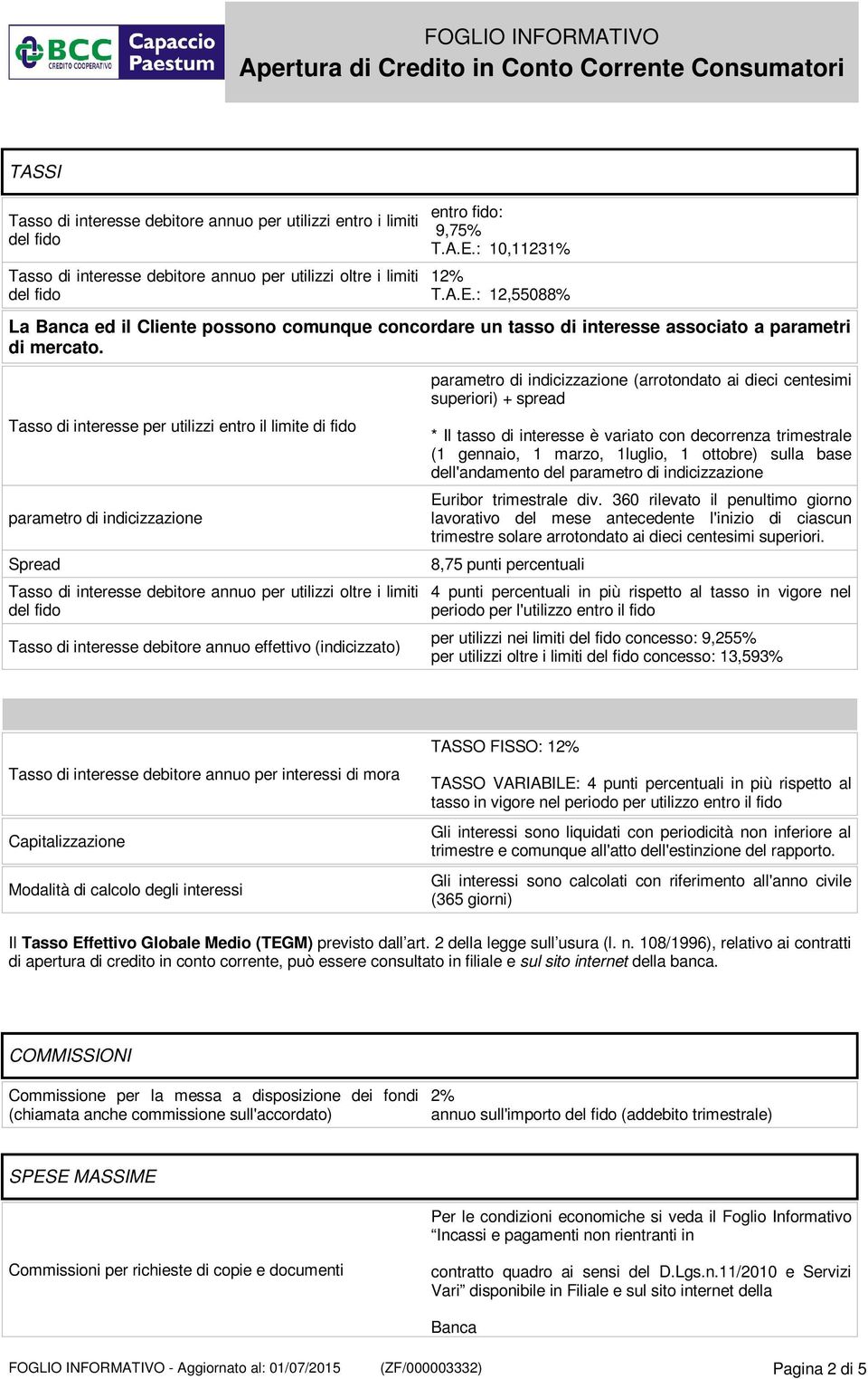 Tasso di interesse per utilizzi entro il limite di fido parametro di indicizzazione Spread Tasso di interesse debitore annuo per utilizzi oltre i limiti Tasso di interesse debitore annuo effettivo