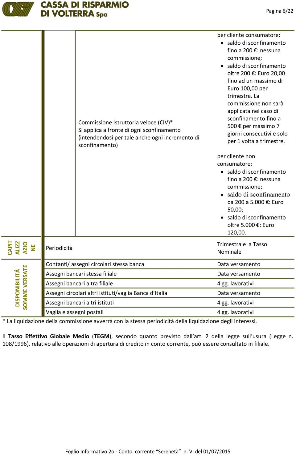 La commissione non sarà applicata nel caso di sconfinamento fino a 500 per massimo 7 giorni consecutivi e solo per 1 volta a trimestre.