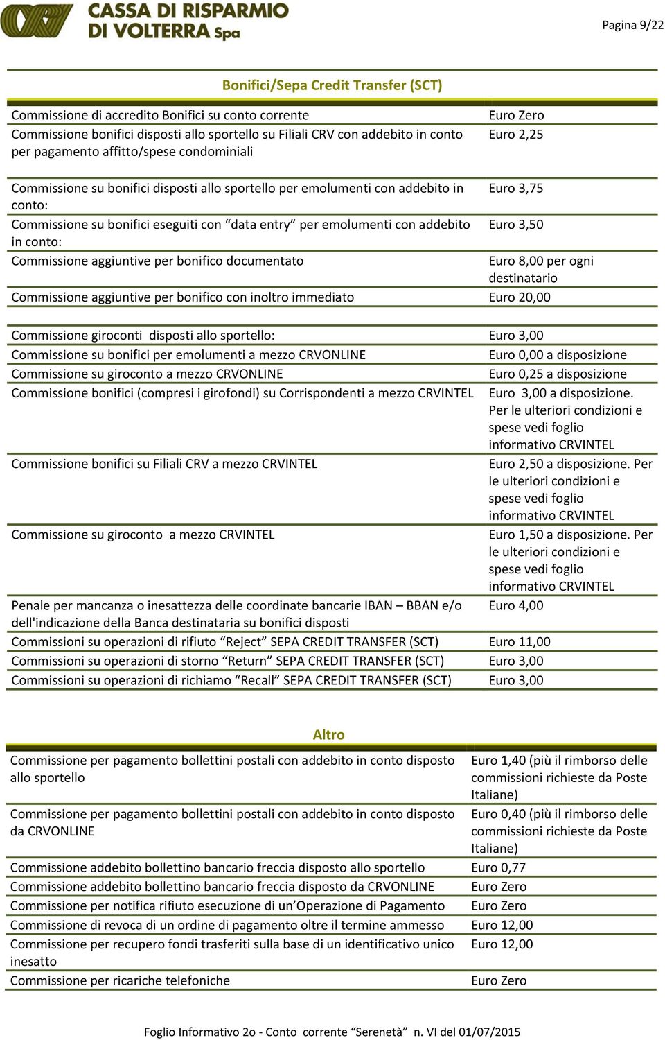 in conto: Commissione aggiuntive per bonifico documentato Euro 3,75 Euro 3,50 Euro 8,00 per ogni destinatario Commissione aggiuntive per bonifico con inoltro immediato Euro 20,00 Commissione