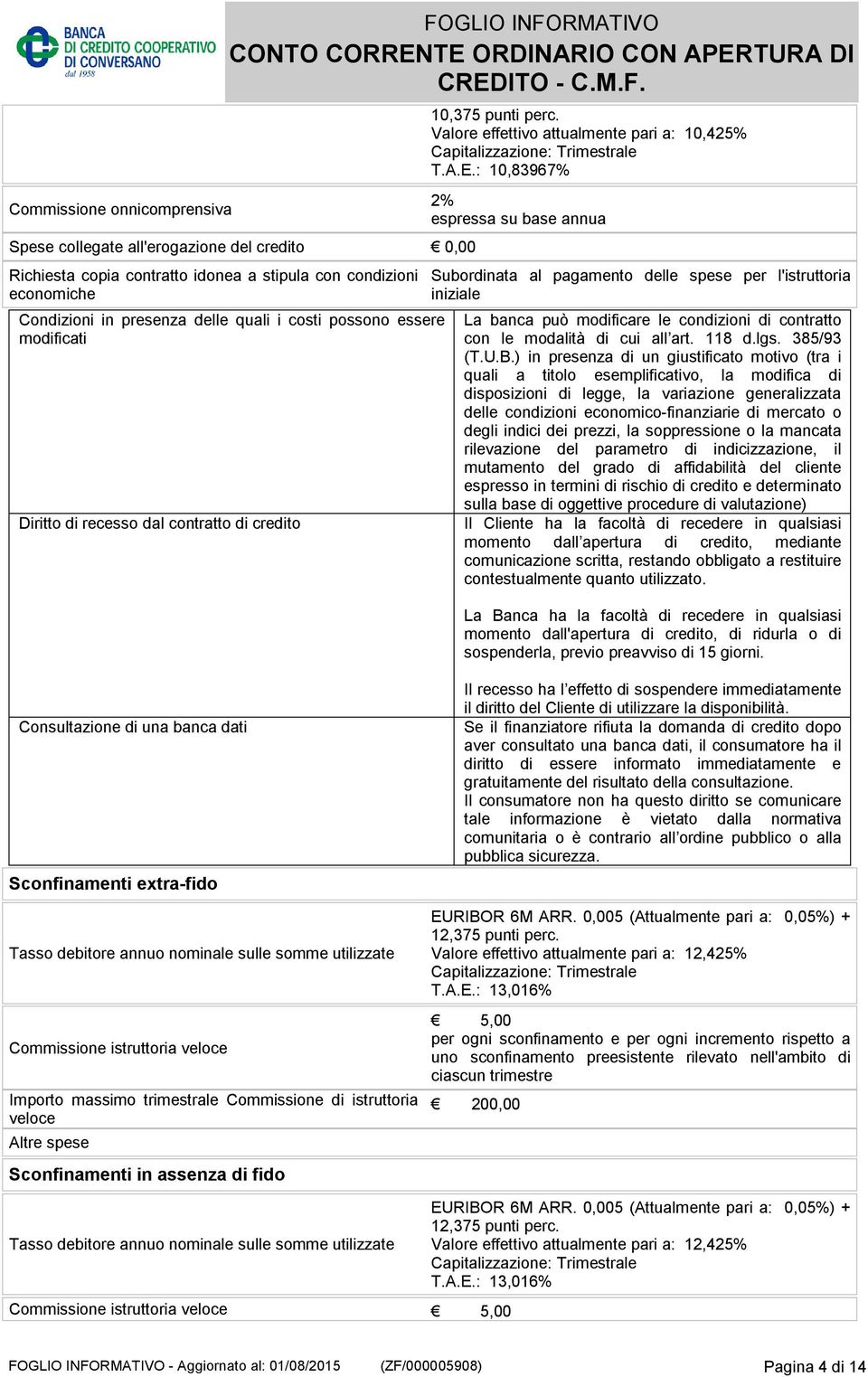 : 10,83967% 2% espressa su base annua Subordinata al pagamento delle spese per l'istruttoria iniziale La banca può modificare le condizioni di contratto con le modalità di cui all art. 118 d.lgs.