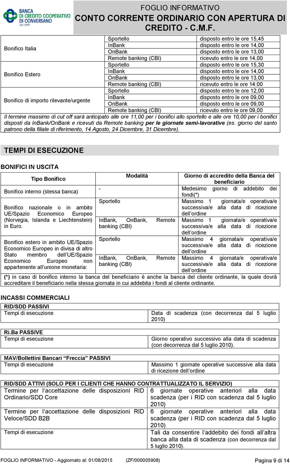 14:00 Sportello disposto entro le ore 12,00 InBank disposto entro le ore 09,00 OnBank disposto entro le ore 09,00 Remote banking (CBI) ricevuto entro le ore 09,00 Il termine massimo di cut off sarà