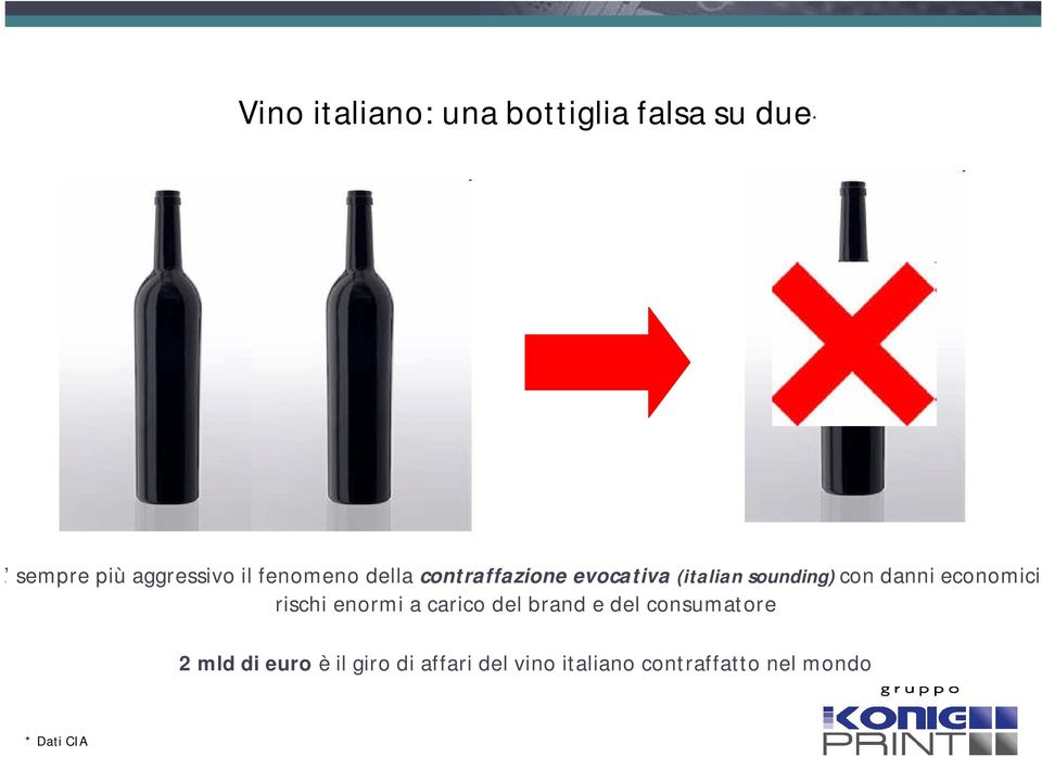 economici rischi enormi a carico del brand e del consumatore 2 mld di