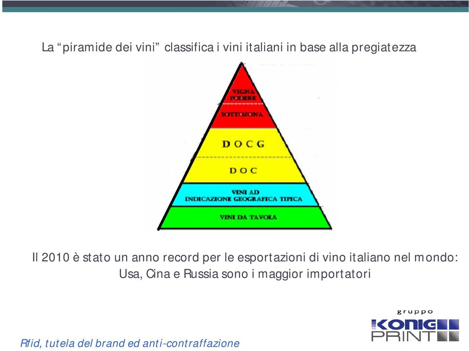 esportazioni di vino italiano nel mondo: Usa, Cina e Russia