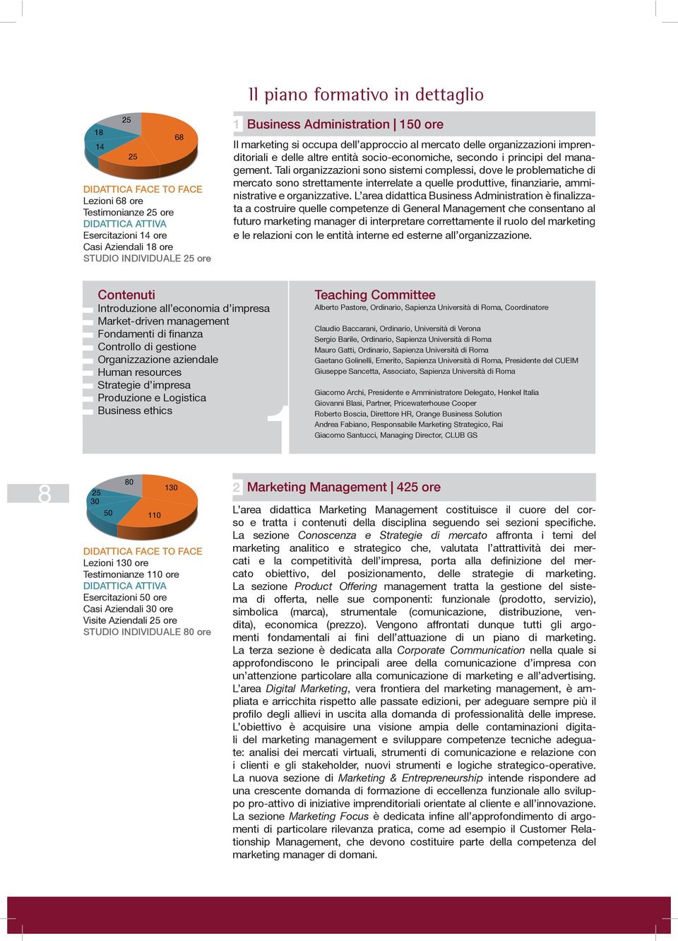 Tali organizzazioni sono sistemi complessi, dove le problematiche di mercato sono strettamente interrelate a quelle produttive, finanziarie, amministrative e organizzative.