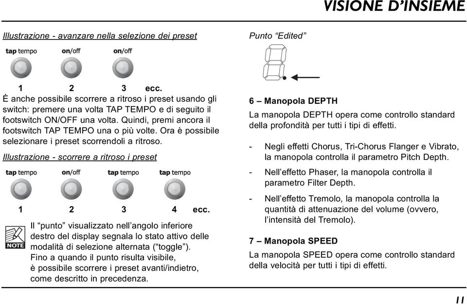 Ora è possibile selezionare i preset scorrendoli a ritroso. Illustrazione - scorrere a ritroso i preset 1 2 3 4 ecc.