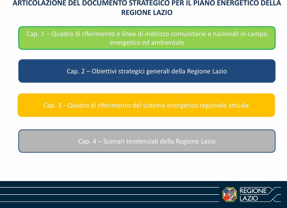 ambientale Cap. 2 Obiettivi strategici generali della Regione Lazio Cap.