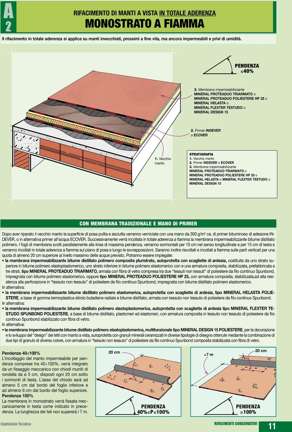 Primer INDEVER o ECOVER 1. Vecchio manto STRATIGRAFIA 1. Vecchio manto 2. Primer INDEVER o ECOVER 3.