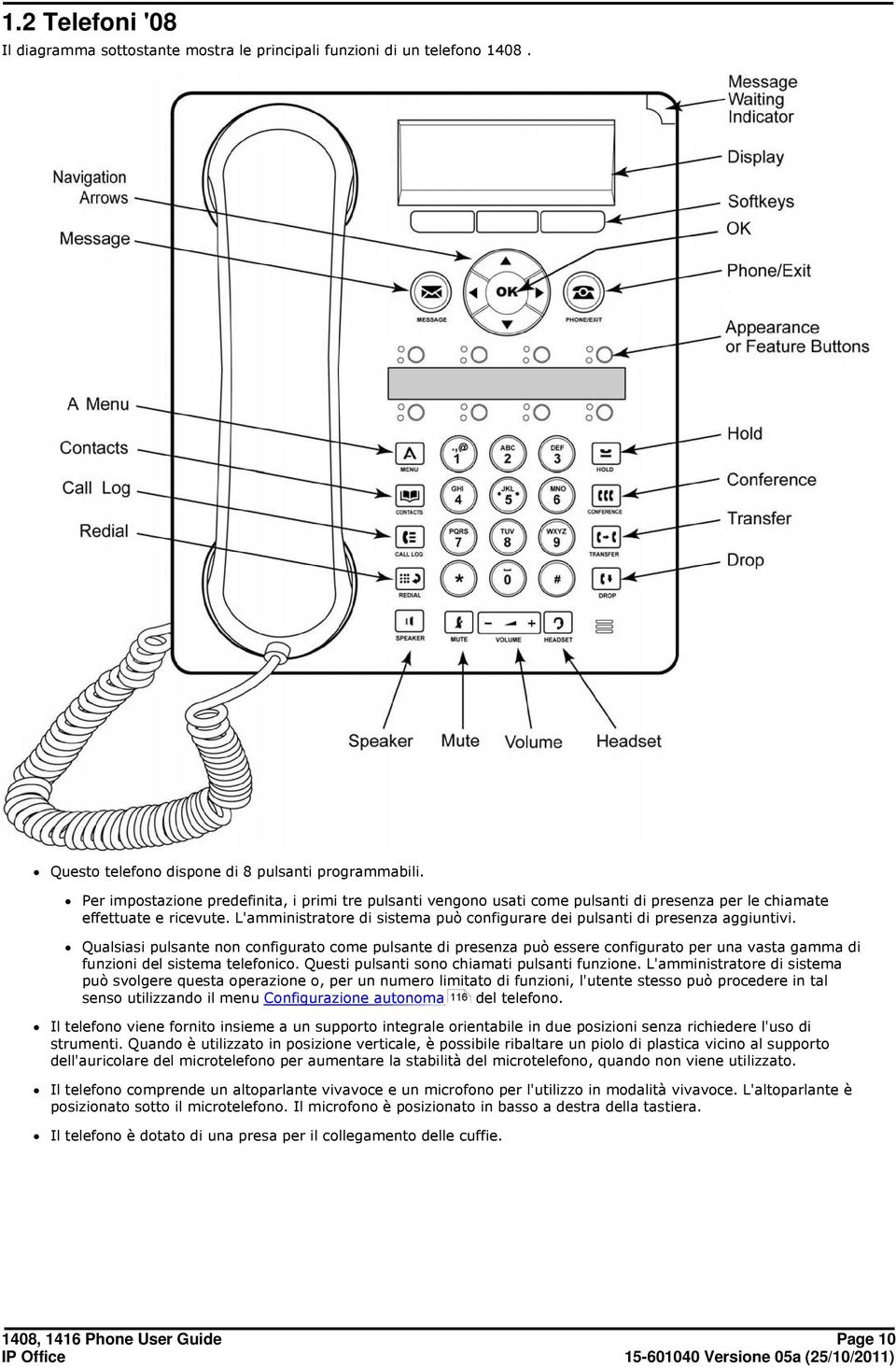 L'amministratore di sistema può configurare dei pulsanti di presenza aggiuntivi.