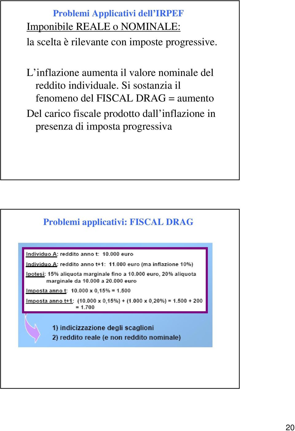 L inflazione aumenta il valore nominale del reddito individuale.