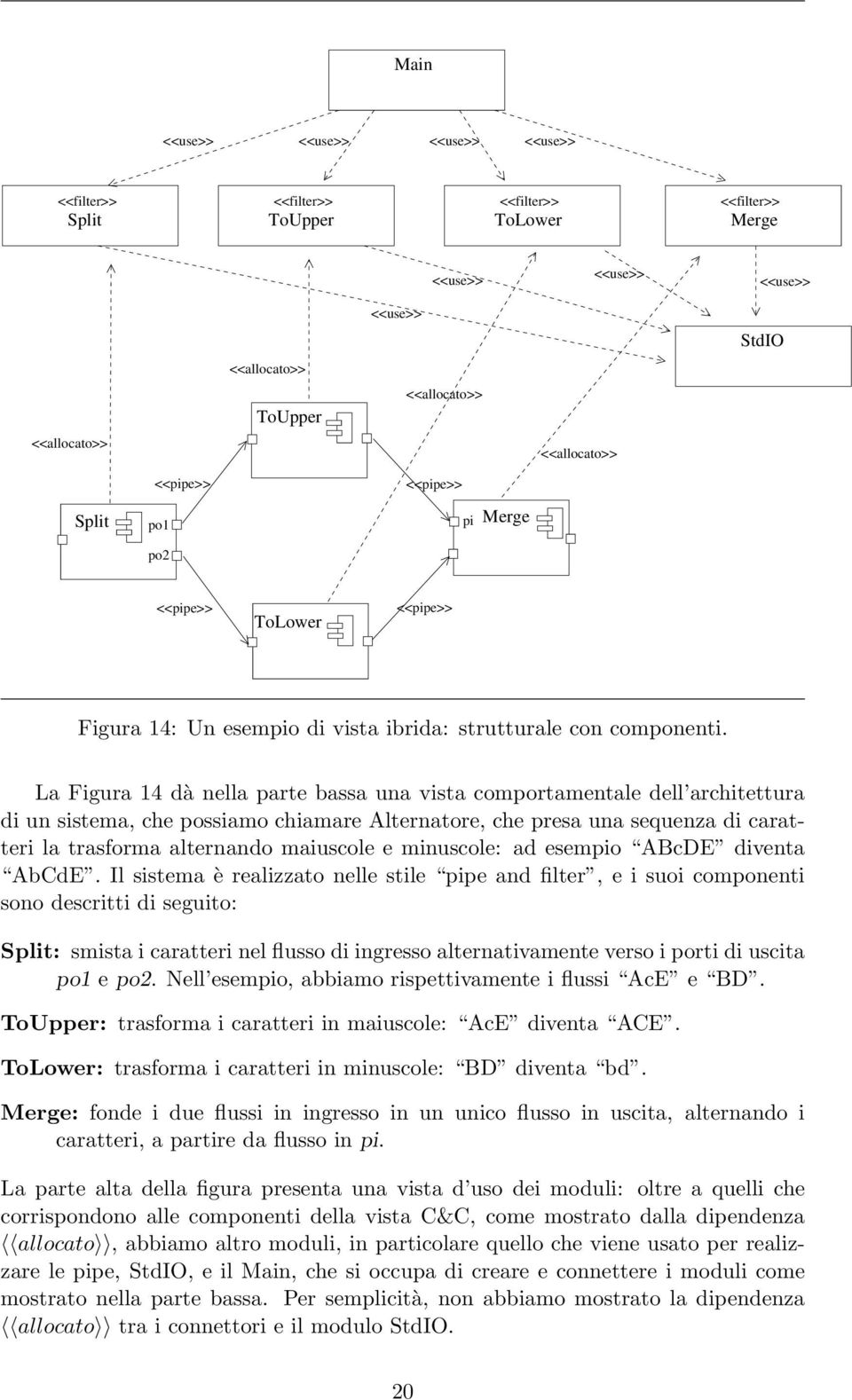 La Figura 14 dà nella parte bassa una vista comportamentale dell architettura di un sistema, che possiamo chiamare lternatore, che presa una sequenza di caratteri la trasforma alternando maiuscole e