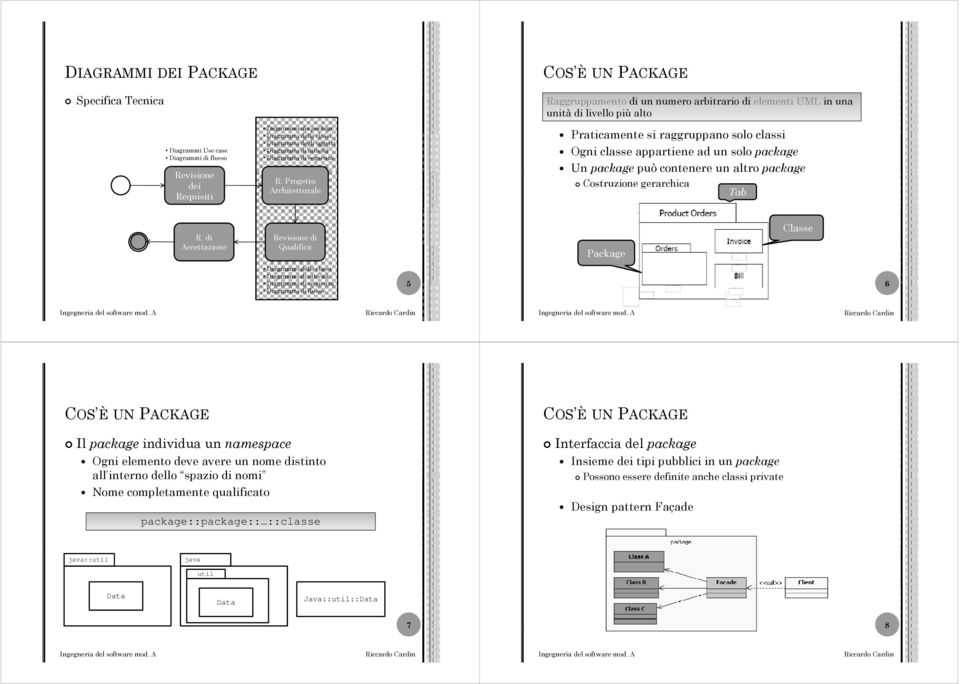 package può contenere un altro package Costruzione gerarchica Tab R.