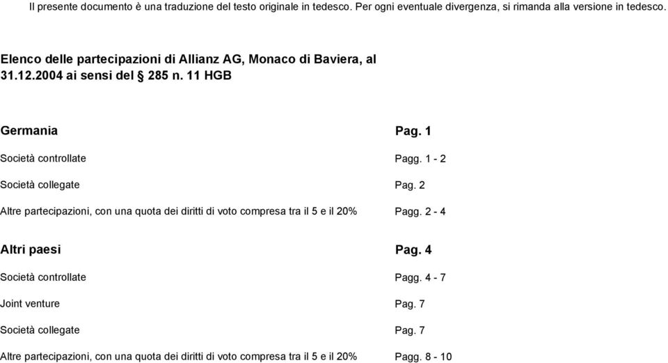 Altre partecipazioni, con una quota dei diritti di voto compresa tra il 5 e il 0% Pagg. - 4 Altri paesi Pag.