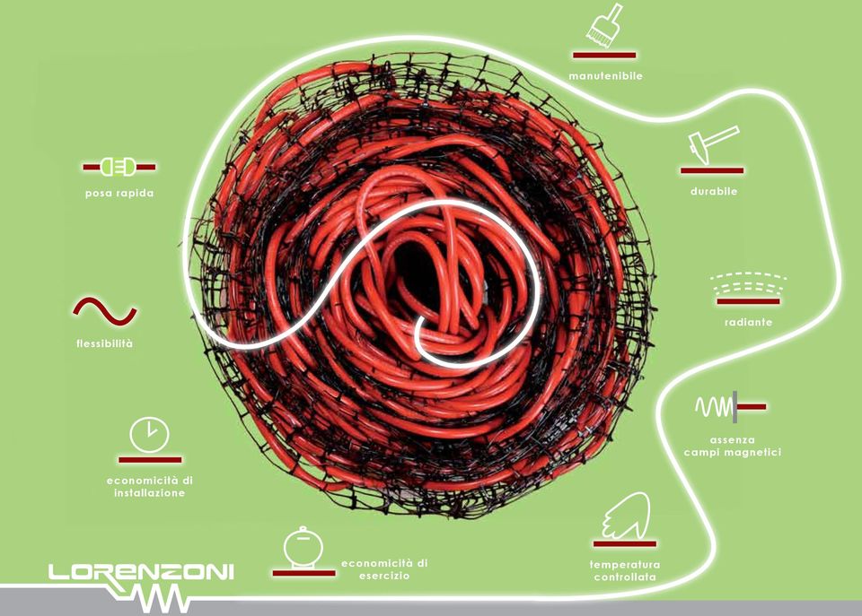 magnetici economicità di installazione