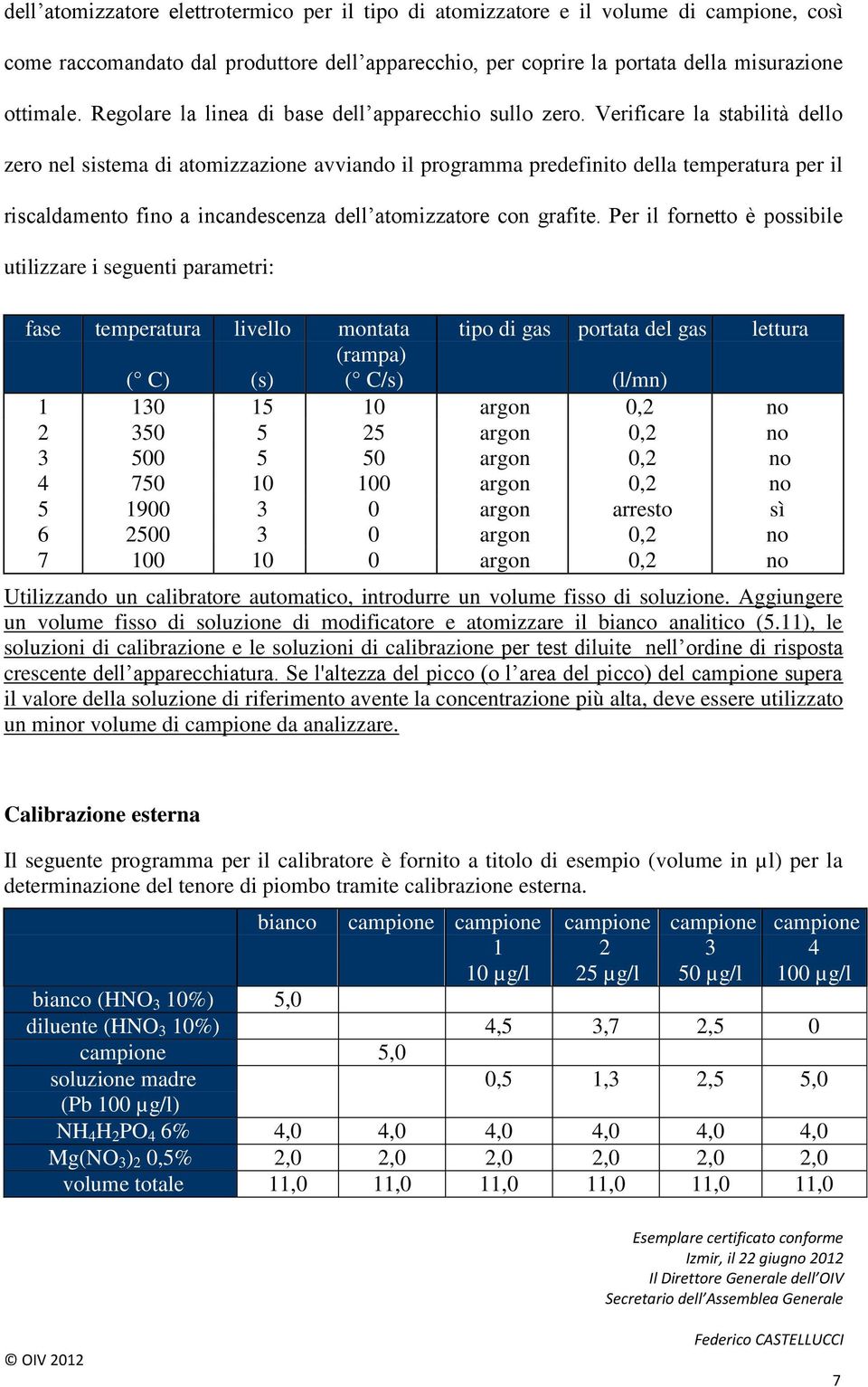 Verificare la stabilità dello zero nel sistema di atomizzazione avviando il programma predefinito della temperatura per il riscaldamento fino a incandescenza dell atomizzatore con grafite.