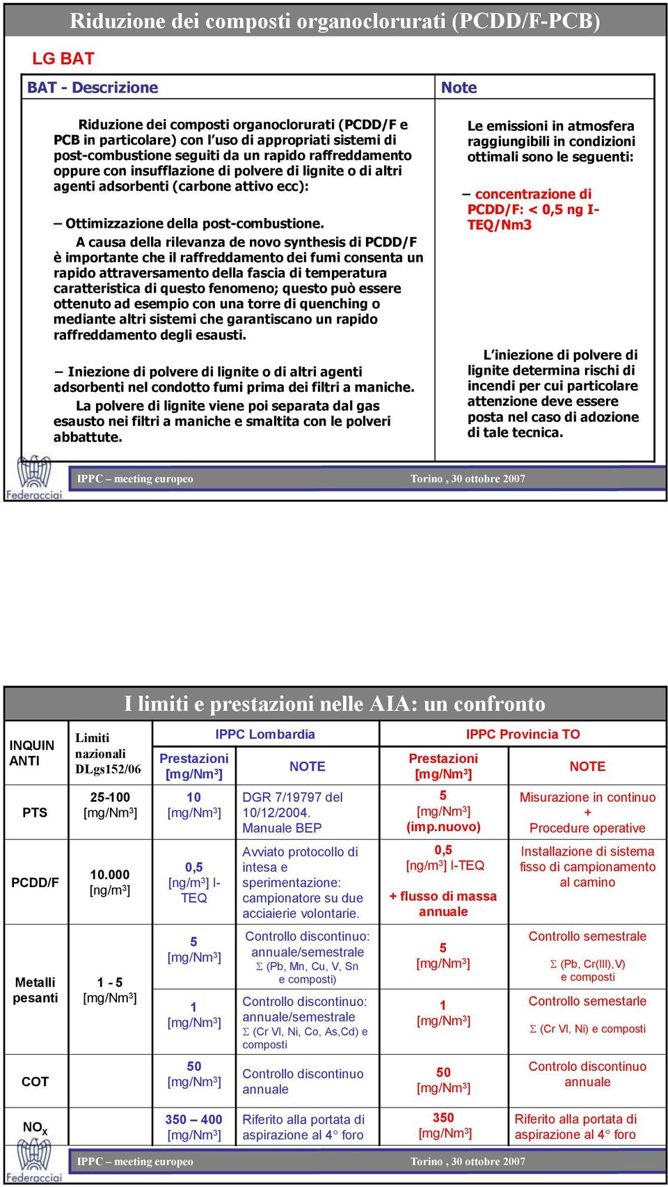 A causa della rilevanza de novo synthesis di PCDD/F è importante che il raffreddamento dei fumi consenta un rapido attraversamento della fascia di temperatura caratteristica di questo fenomeno;