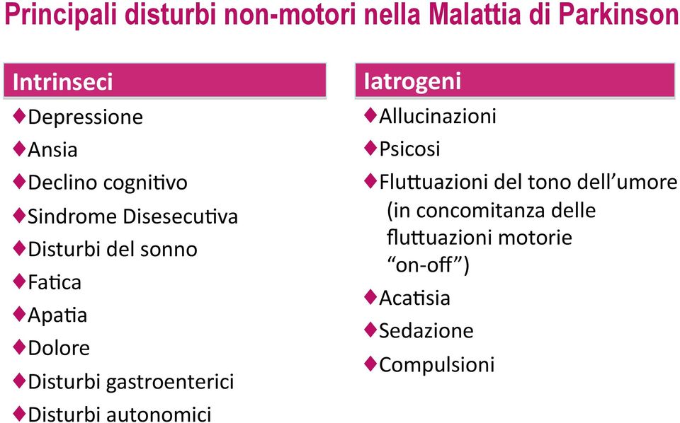 gastroenterici Disturbi autonomici Iatrogeni Allucinazioni Psicosi Flu5uazioni del tono