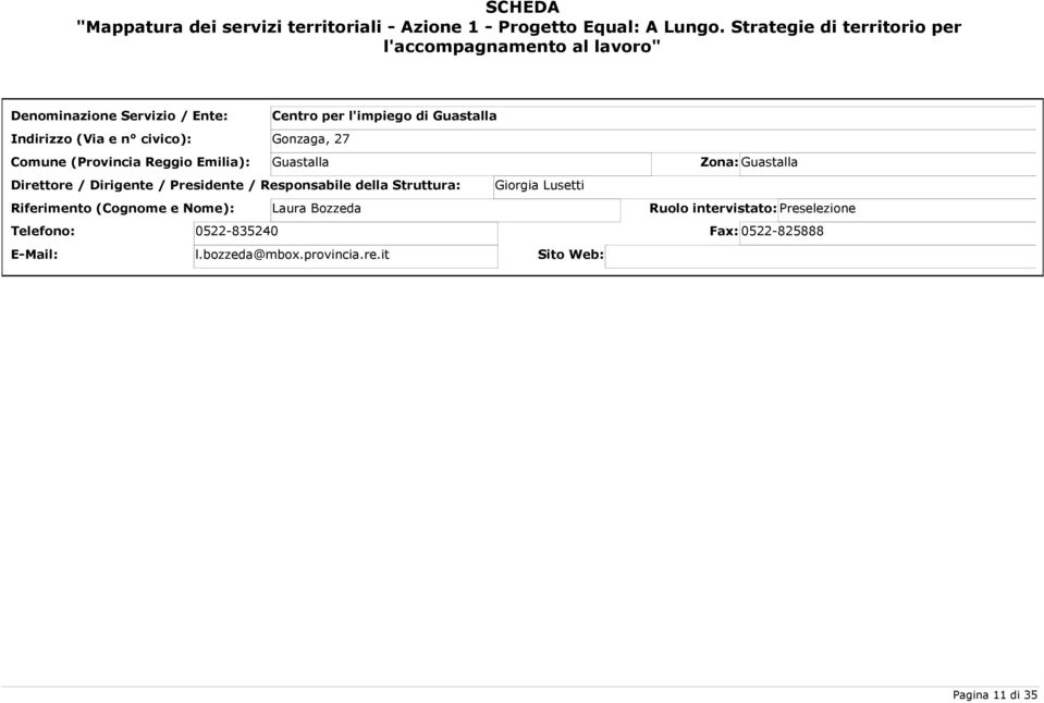 civico): Gonzaga, 27 Comune (Provincia Reggio Emilia): Guastalla Zona: Guastalla Direttore / Dirigente / Presidente / Responsabile della