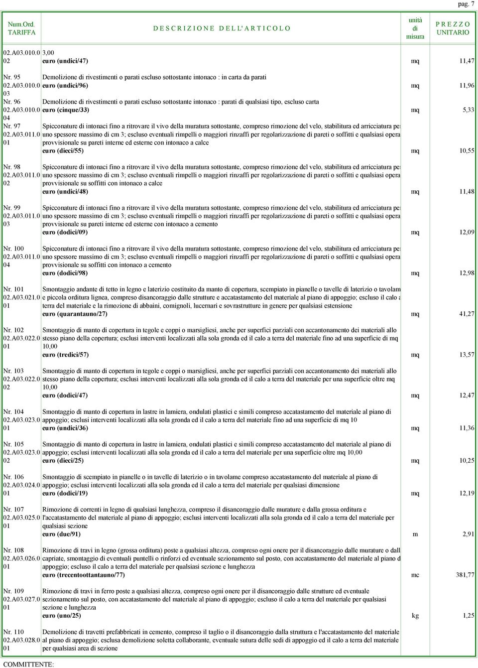 97 Spicconature intonaci fino a ritrovare il vivo della muratura sottostante, compreso rimozione del velo, stabilitura ed arricciatura per.a03.1.