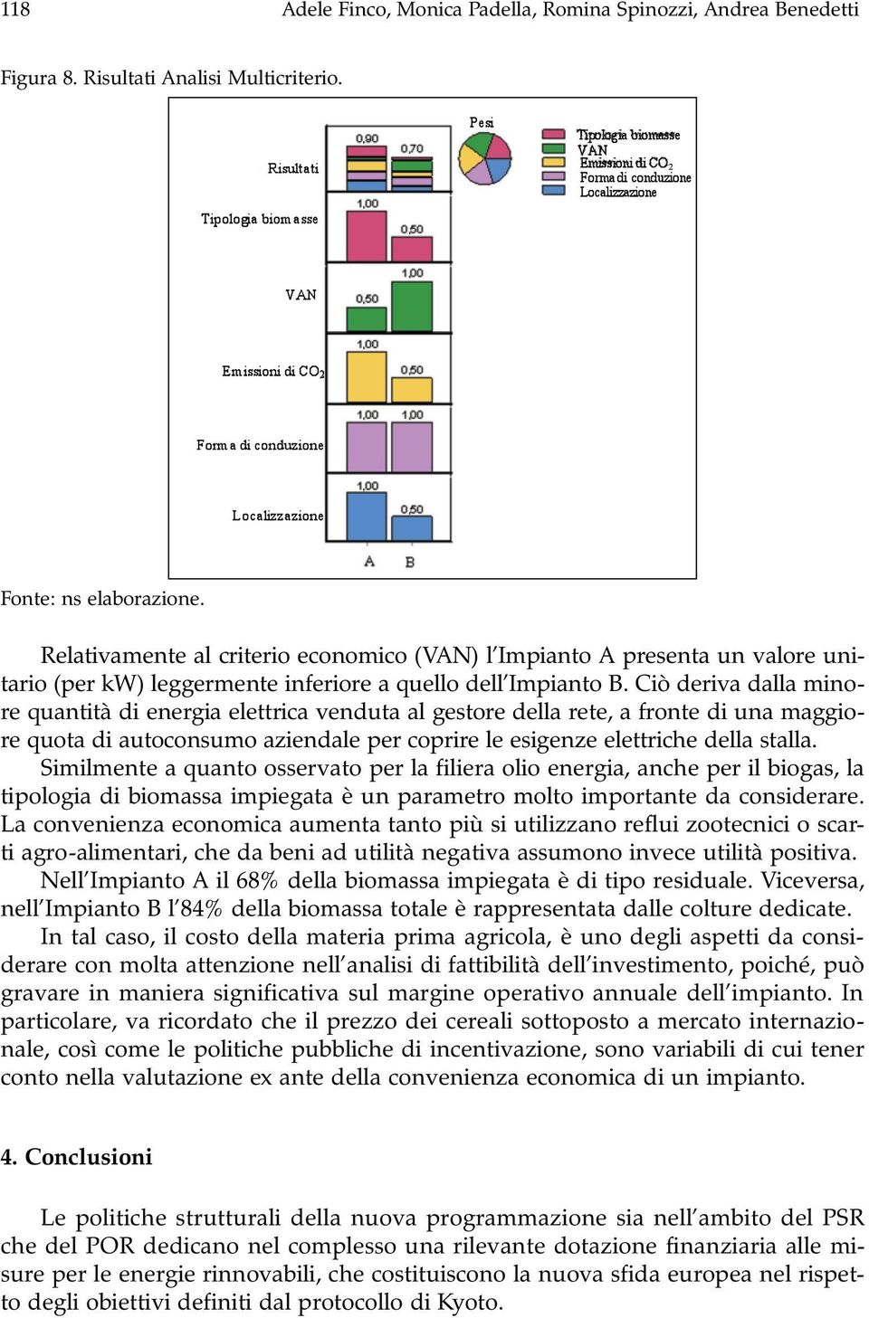 Ciò deriva dalla minore quantità di energia elettrica venduta al gestore della rete, a fronte di una maggiore quota di autoconsumo aziendale per coprire le esigenze elettriche della stalla.