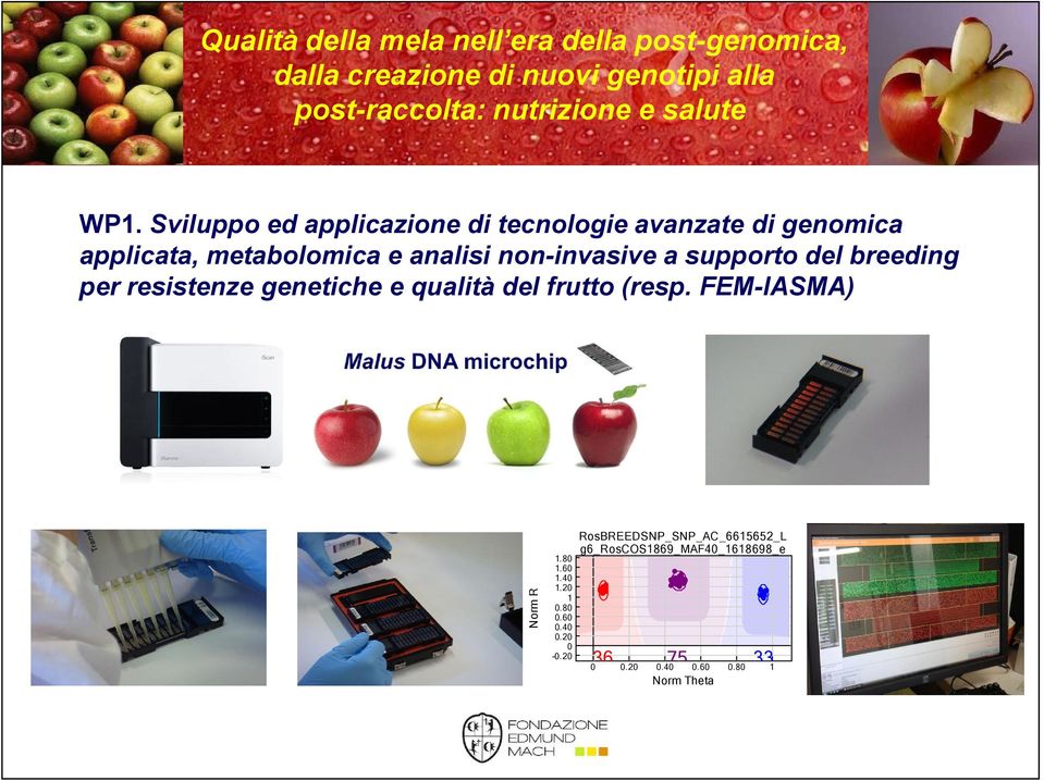 Sviluppo ed applicazione di tecnologie avanzate di genomica applicata, metabolomica e analisi non-invasive a supporto