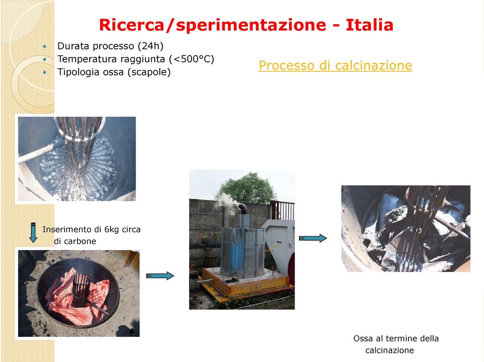 (scapole) Processo di calcinazione Inserimento di