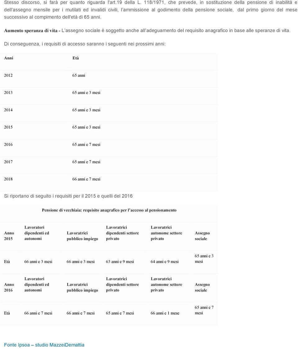 mese successivo al compimento dell'età di 65 anni. Aumento speranza di vita - L assegno sociale è soggetto anche all adeguamento del requisito anagrafico in base alle speranze di vita.