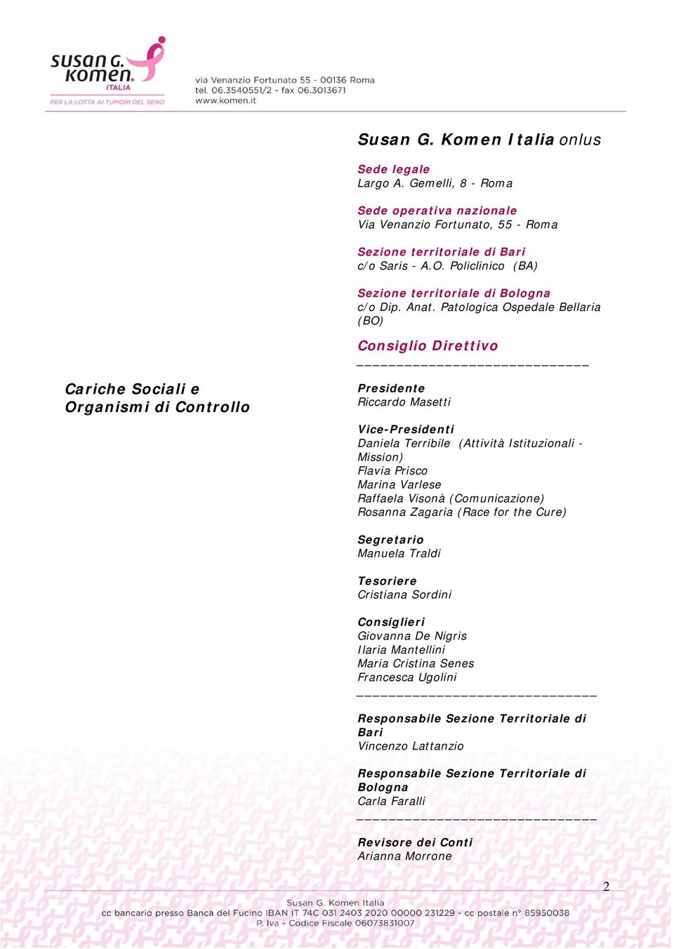 Patologica Ospedale Bellaria (BO) Consiglio Direttivo Cariche Sociali e Organismi di Controllo Presidente Riccardo Masetti Vice-Presidenti Daniela Terribile (Attività Istituzionali - Mission) Flavia