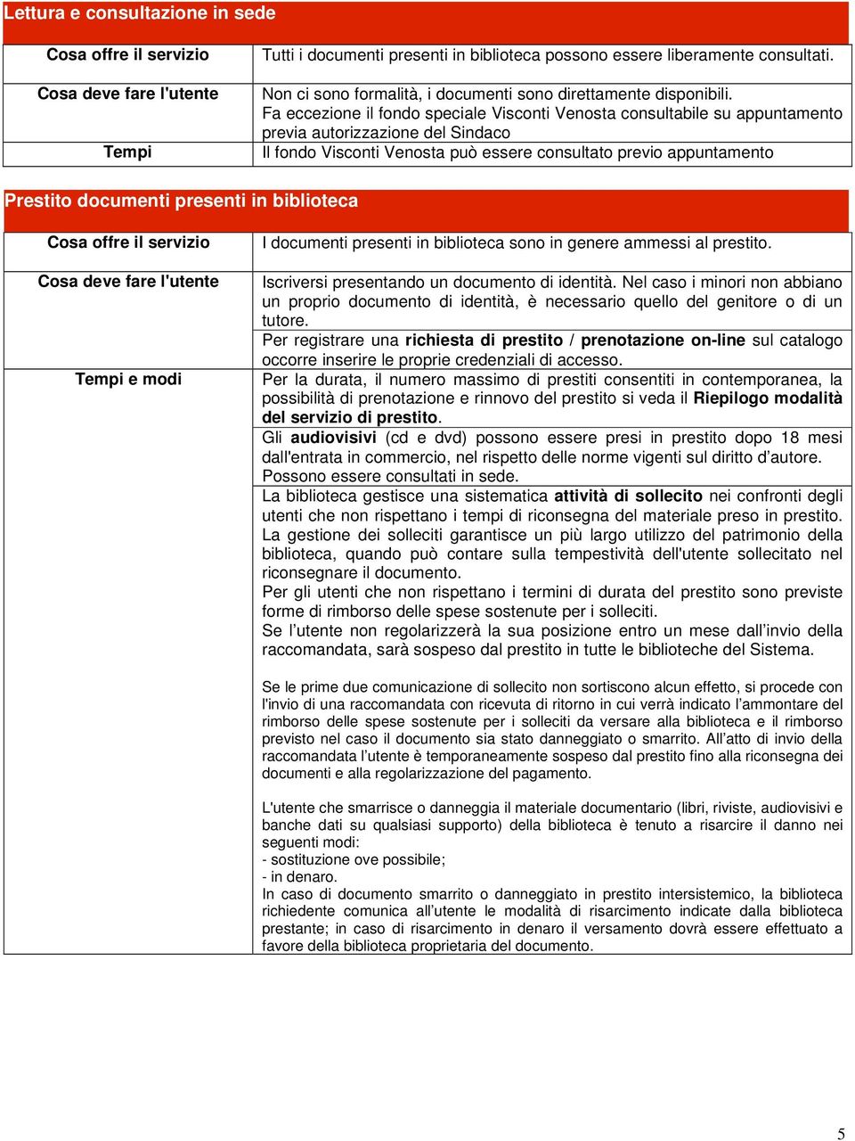 Fa eccezione il fondo speciale Visconti Venosta consultabile su appuntamento previa autorizzazione del Sindaco Il fondo Visconti Venosta può essere consultato previo appuntamento Prestito documenti